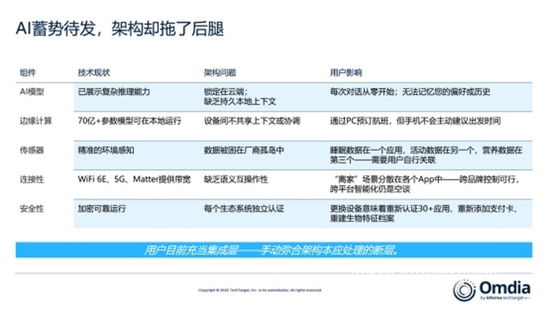 学会这些技巧，Windows 11系统好用度提升10倍